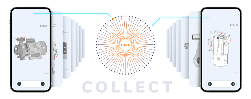 ROO.AI in-process data collection on mobile