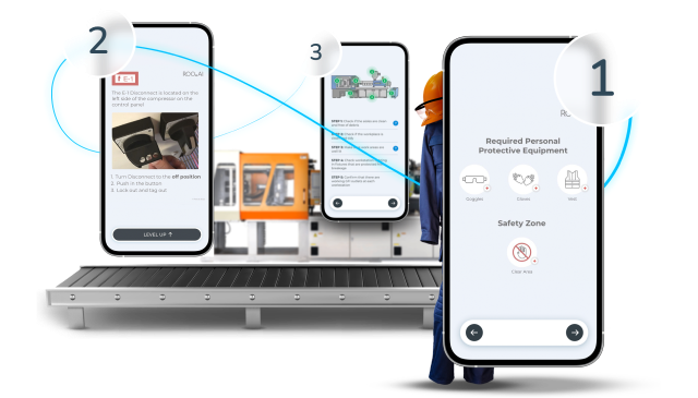 The ROO.AI Frontline AI Platform on tablet and mobile, guiding a production, quality, safety and maintenance workflow on the factory floor